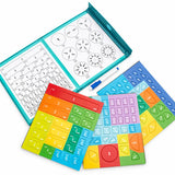 Guide des fractions